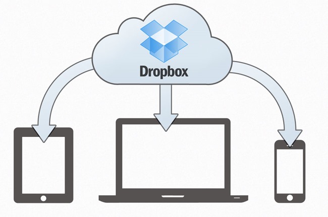 dropbox-ios-3.0.2